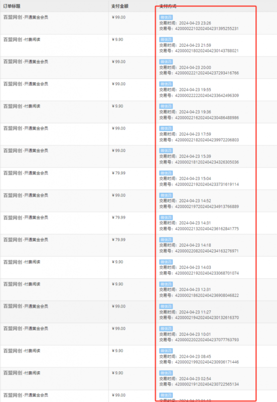 图片[4]-你还在到处找项目？还在当韭菜？我靠网创资源站一个月收入5万+，曾经我也是个失败者。-小白项目网