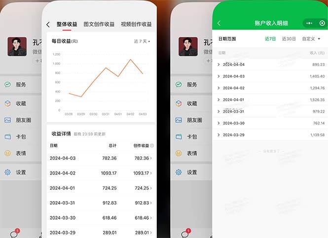 2024年4月最强AI写作，每天1小时，日入1000-3000，教程有实操视频，-小白项目网