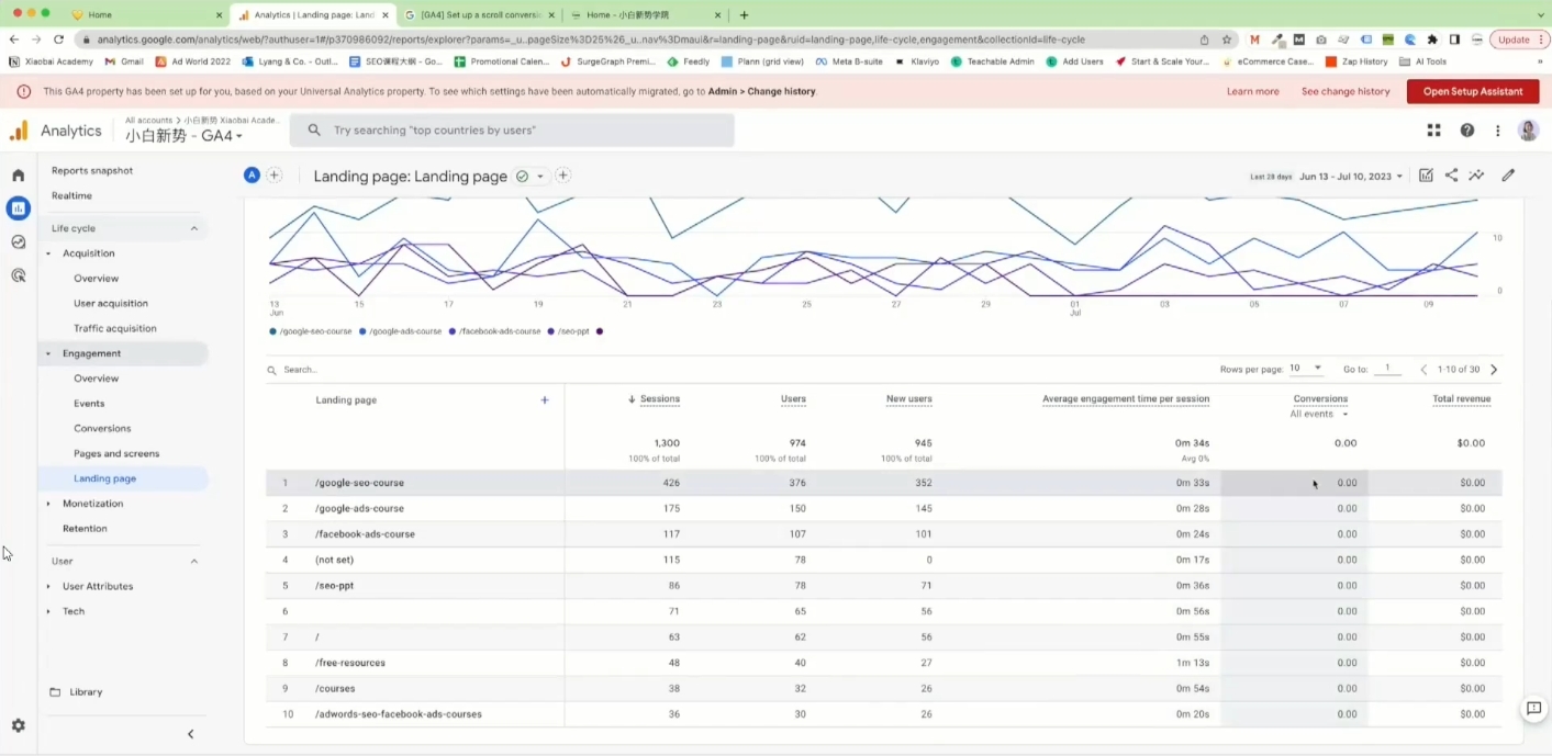 小白新势学院·谷歌广告投放教程-小白项目网